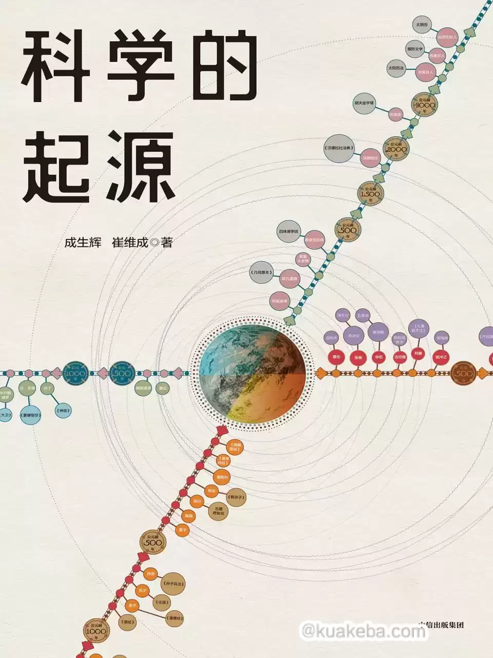 科学的起源 [﻿人文社科] [pdf+全格式]