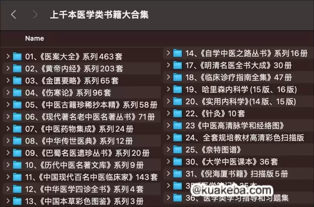 医学类书籍大合集 收藏版珍惜资源 1200本+